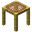 Scaffolding